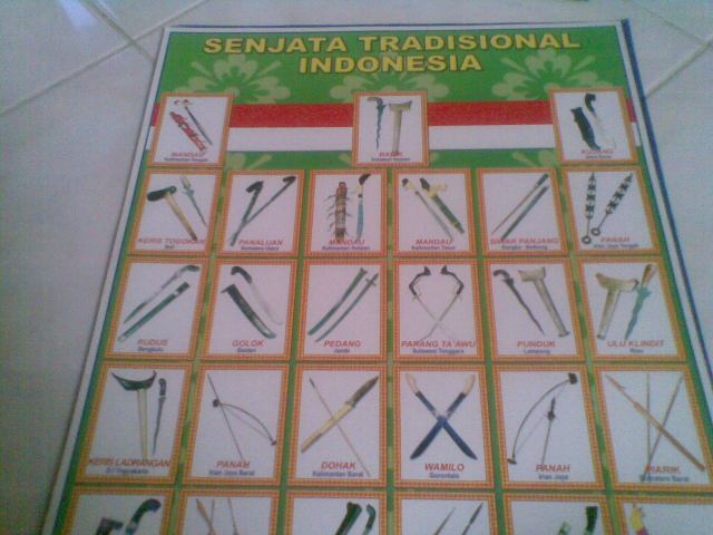 Contoh poster senjata adat