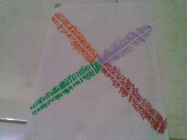 TANDA SILANG DENGAN KOMBINASI 4 WARNA