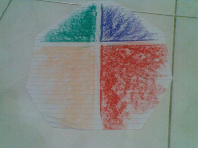 kombinasi 4 warna, arah arsiran dari tengah ke 4 penjuru mata angin kombinasi 4 warna, arah arsiran dari tengah ke 4 penjuru mata angin