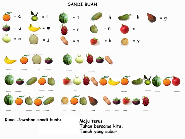 sandi buah