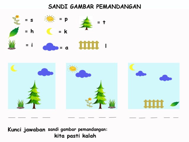 sandi gambar
