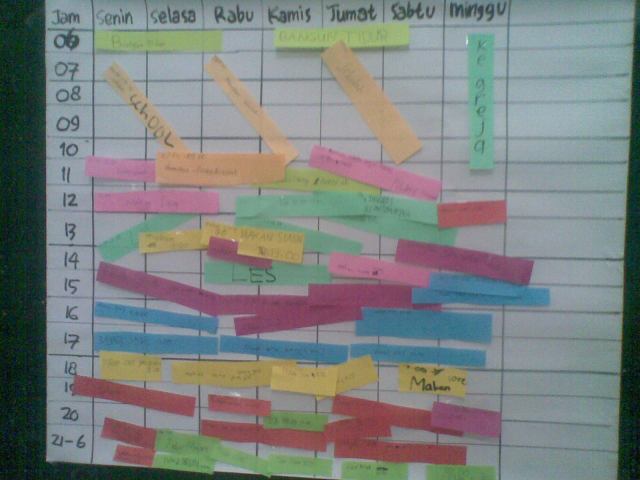 TIME SCEDULE BUATAN ANAK SEKELAS
