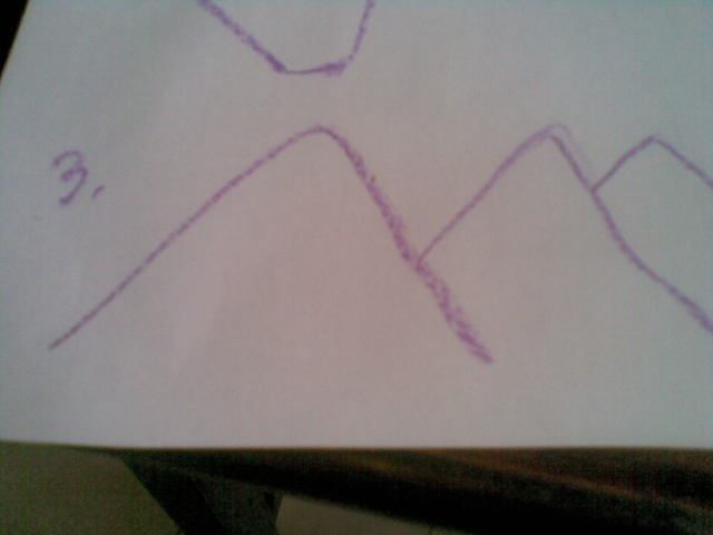 GAMBAR PEGUNUNGAN DI SISI KIRI