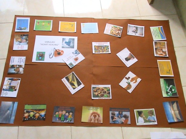 SUSUN DAHULU SECARA MANA SUKA (JANGAN DI TEMPEL DULU) KOTAK SESUAI DRAFT EXEL / URUTAN PPT SUSUN DAHULU SECARA MANA SUKA (JANGAN DI TEMPEL DULU) KOTAK SESUAI DRAFT EXEL / URUTAN PPT