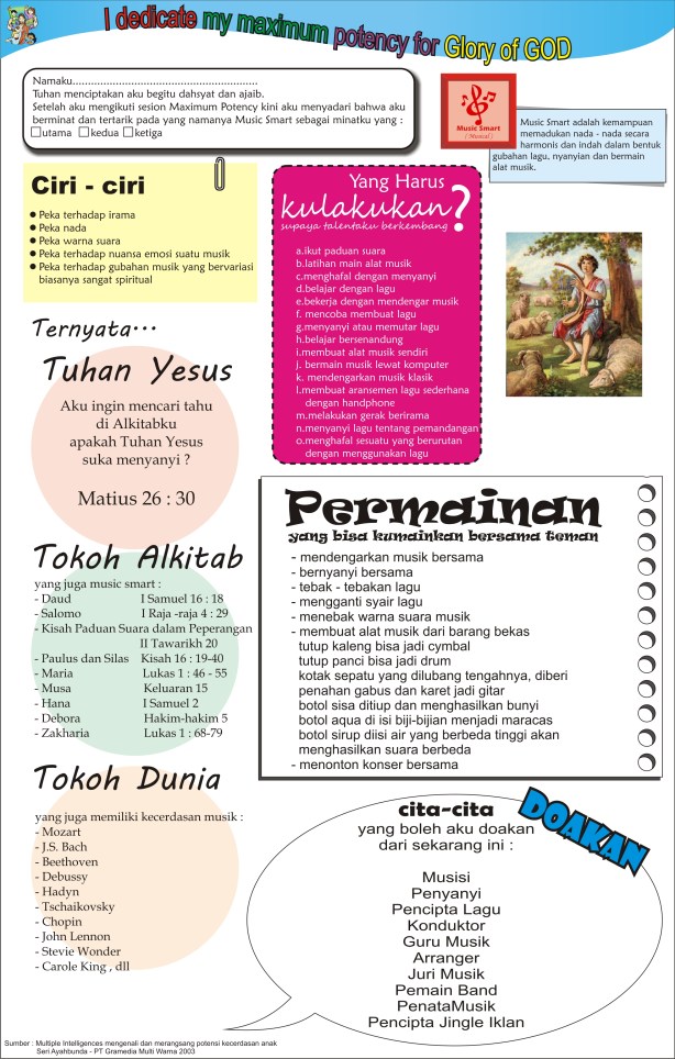 FILE REPORT 1 MUSIC SMART JPG