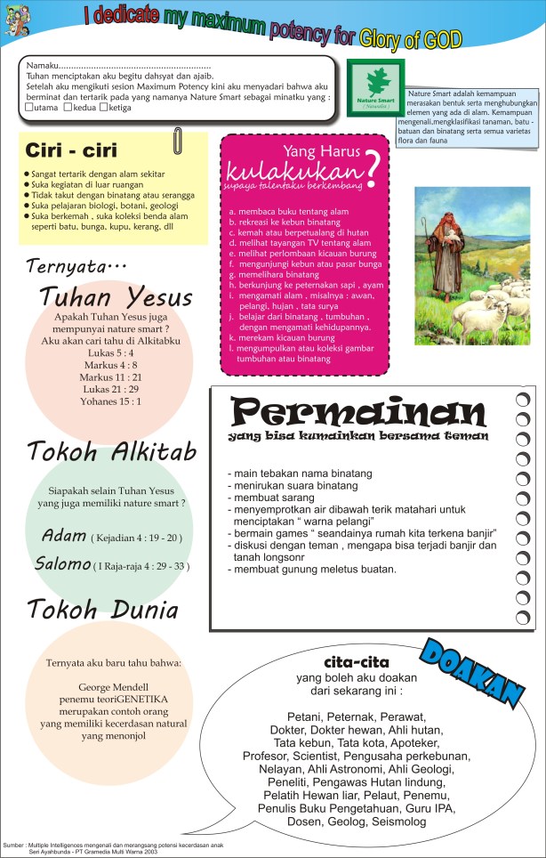 FILE REPORT 3 NATURE SMART - JPG