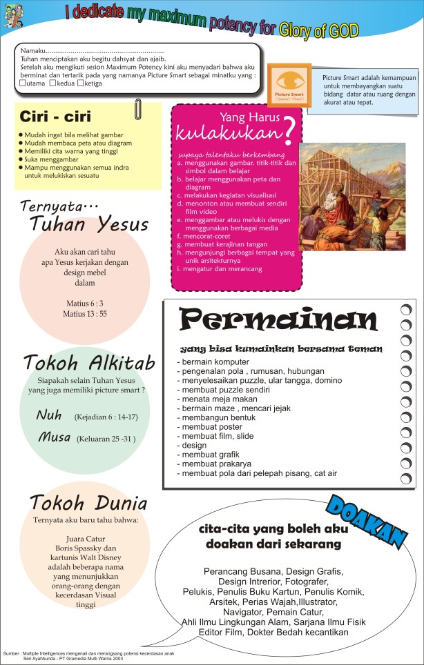 FILE REPORT 7 PPICTURE SMART - JPG