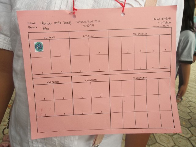 contoh stiker yang sudah ditempel pada pos 1, Stiker pada tiap pos berbeda-beda 