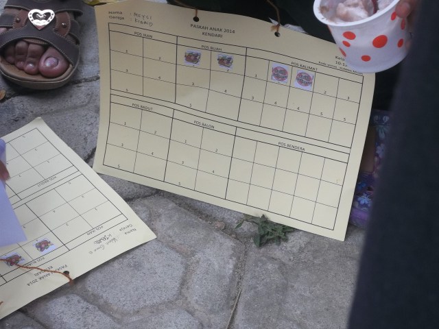 Jika anak-anak sudah berlatih tidak sulit mendapatkan full stiker pada tiap posnya, karena ayat pada tiap pos sama saja.. 